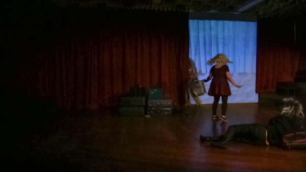 performance image